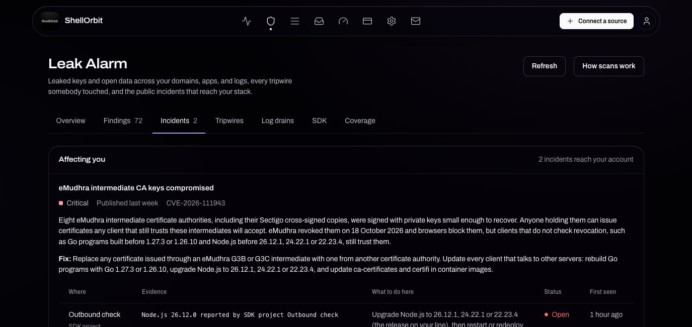 Leak Alarm, Incidents in the ShellOrbit dashboard: incidents affecting the account, each with severity, evidence, and the fix